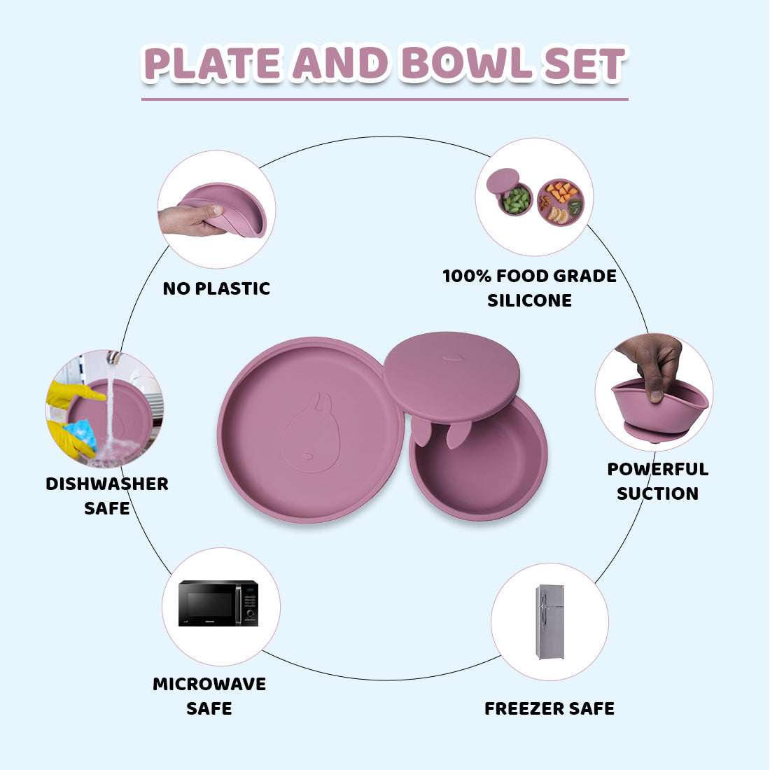 Kangaroo Plate and Bowl Set, Suction Plate for Baby & Toddler, BPA-Free, Microwave Safe